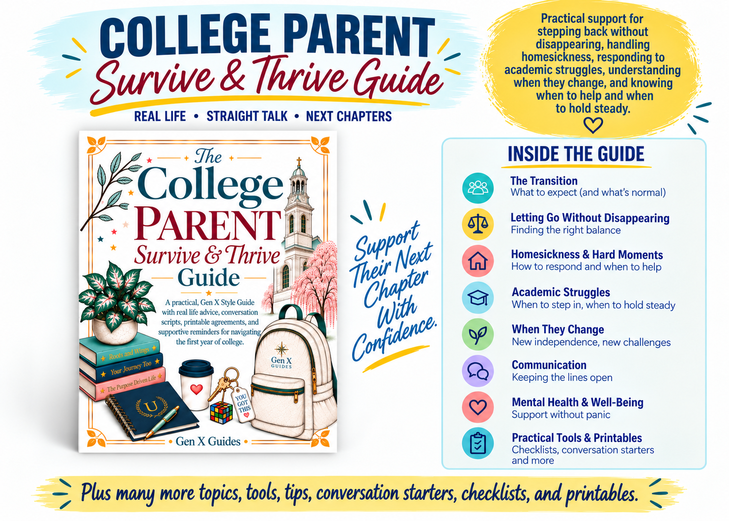 Inside the College Parent Survive & Thrive Guide showing key topics included in the guide.